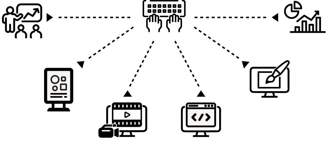 travisionのサービス